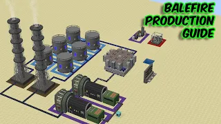 BALEFIRE Production HBM's Mod || How to obtain Balefire in HBMs mod Minecraft