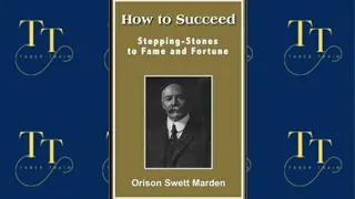 How to Succeed   Orison Swett Marden   Full Audiobook