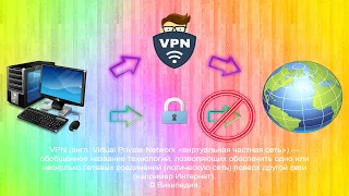 VPN и TORRENT - что это такое и как этим пользоваться? Выпуск 7.