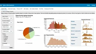 3.Сreating the first analysis on Oracle Analytics Cloud by best practices from Oracle experts