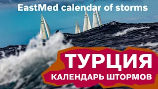 Доступный Яхтинг |  Календарь штормов Турции | Про яхты с Михаилом Савельевым. 6+