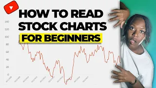 How To Read Stock Charts | Find Good Stocks on Robinhood