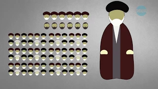Iranian Government Explained In Less Than 2 Minutes