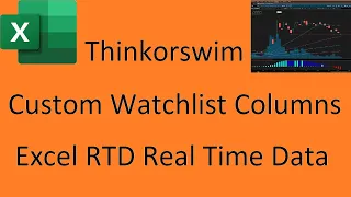 Thinkorswim custom watchlist columns. Excel RTD Real Time Data