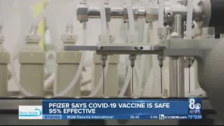 Pfizer says COVID-19 vaccine safe, 95% effective, Fauci voices concerns