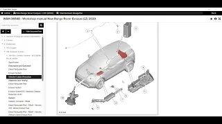 Topix docs , repair manual , wiring , programming JLR group