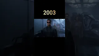 The Evolution of the Terminator 1984-2015 #evolution #shorts #terminator