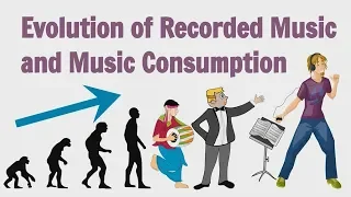 The Evolution of Recorded Music and Music Consumption