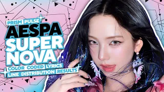 aespa - 'SUPERNOVA' | Color Coded Lyrics + Line Distribution Results | ʚ ɞ