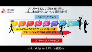 アスリートの主体性を磨くキャリア支援の重要性と指導者に求められる役割