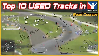 Top 10 USED Road Courses in iRacing You Should Consider Owning (using Statistics)