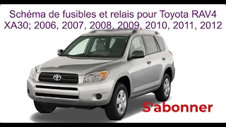 Schéma de fusibles et relais pour Toyota RAV4 XA30 / 2006 / 2007 / 2008 / 2009 / 2010 / 2011 / 2012.