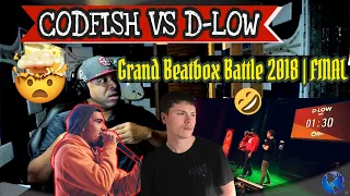 CODFISH vs D LOW | Grand Beatbox SHOWCASE Battle 2018 | FINAL - Producer Reaction