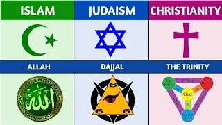 Islam ☪️ vs Christianity ✝️ vs Judaism ✡️ - religion comparison