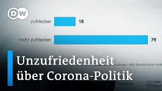 Deutsche sind unzufrieden mit der Corona-Politik der Regierung | DW Nachrichten