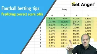 Football betting tips - Predicting correct score odds
