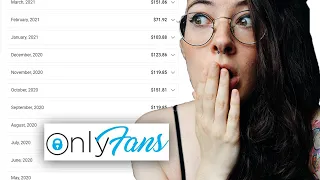 Die 5 Gamechanger für Onlyfans - wie viel verdiene ich aktuell?