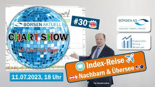 Die Börsen Aktuell CHART SHOW #30 mit Christoph Geyer auf Zoom