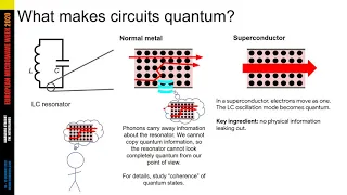 The superconducting transmon qubit as a microwave resonator