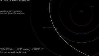 Comet P/2016 BA14 Panstarrs: a historic close encounter” – online event (22 March 2016)