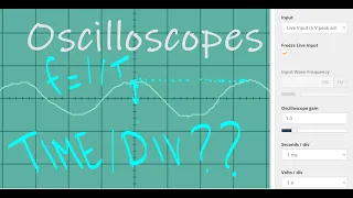 A Level Physics: Oscilloscopes