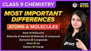 Atoms and Molecules | Most Important Differences | Class 9 | Chemistry | BYJU'S