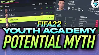 FIFA 22 YOUTH ACADEMY : POTENTIAL GUIDE