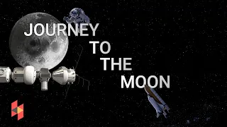 NASA Lunar Gateway || Second Step On Moon? || The Second Space Station? || Science And Tech Pro.