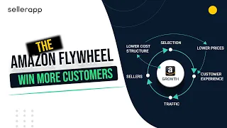 How to Use the Amazon Flywheel Strategy to Gain a Competitive Edge