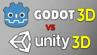Comparing 3D Performance of Godot and Unity Game Engine