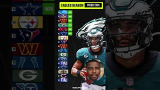 Predicting the Philadelphia Eagles' 2022-23 record 🔮 #shorts