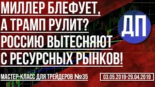 Миллер блефует, а Трамп рулит? Россию вытесняют с ресурсных рынков!