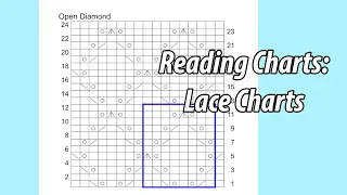 Reading Charts: Lace