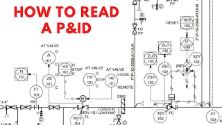 HOW TO READ A P&ID (PIPING AND INSTRUMENTATION DIAGRAM)