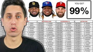 Can You Name the Top 20 MLB Hitters For EVERY STAT in 2021