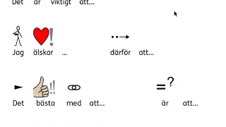 SFI Motala Fritid Berätta om ett fritidsintresse Börjor