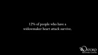 Linda's Widow Maker Heart Attack Journey (Full Story)