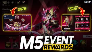 GET READY FOR 50 DIAMOND M5 PASS | YU ZHONG M5 EVENT PREVIEW