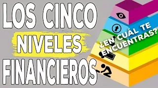 Los 5 niveles de la libertad financiera ¿En cuál te encuentras?