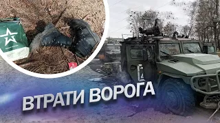 9 грудня 289 день війни: втрати ворога на фронті