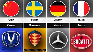 115 Car Brands By Country 2024