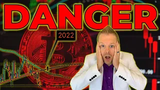 Bitcoin Warning: MEGA DEATH CROSS COMING (Be Ready)