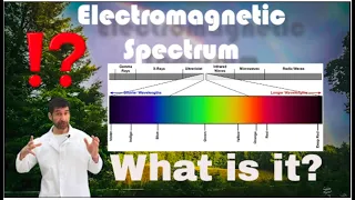 Electromagnetic spectrum for kids. What is it? Electromagnetic waves