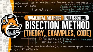 Bisection Method (Theory, Examples & Codes) | Numerical Methods