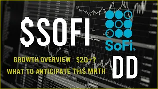 $SOFI Stock Due Diligence & Technical analysis  -  Price prediction (2nd Update)