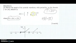 Fourier Series May 2016 Q5 Part A S6 Eng LYIT Sketch Graph