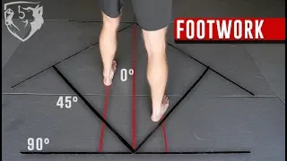 Fighting Footwork: Floor Diagram for MMA