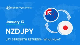 NZDJPY- JPY Strength Returns To The Market- What Now? l Technical Analysis l January 13, 2023