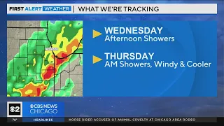 Chicago First Alert Weather: Afternoon showers Wednesday