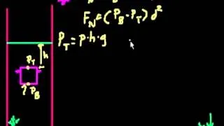 Жидкости. Часть 5 (видео 6) | Жидкости | Физика